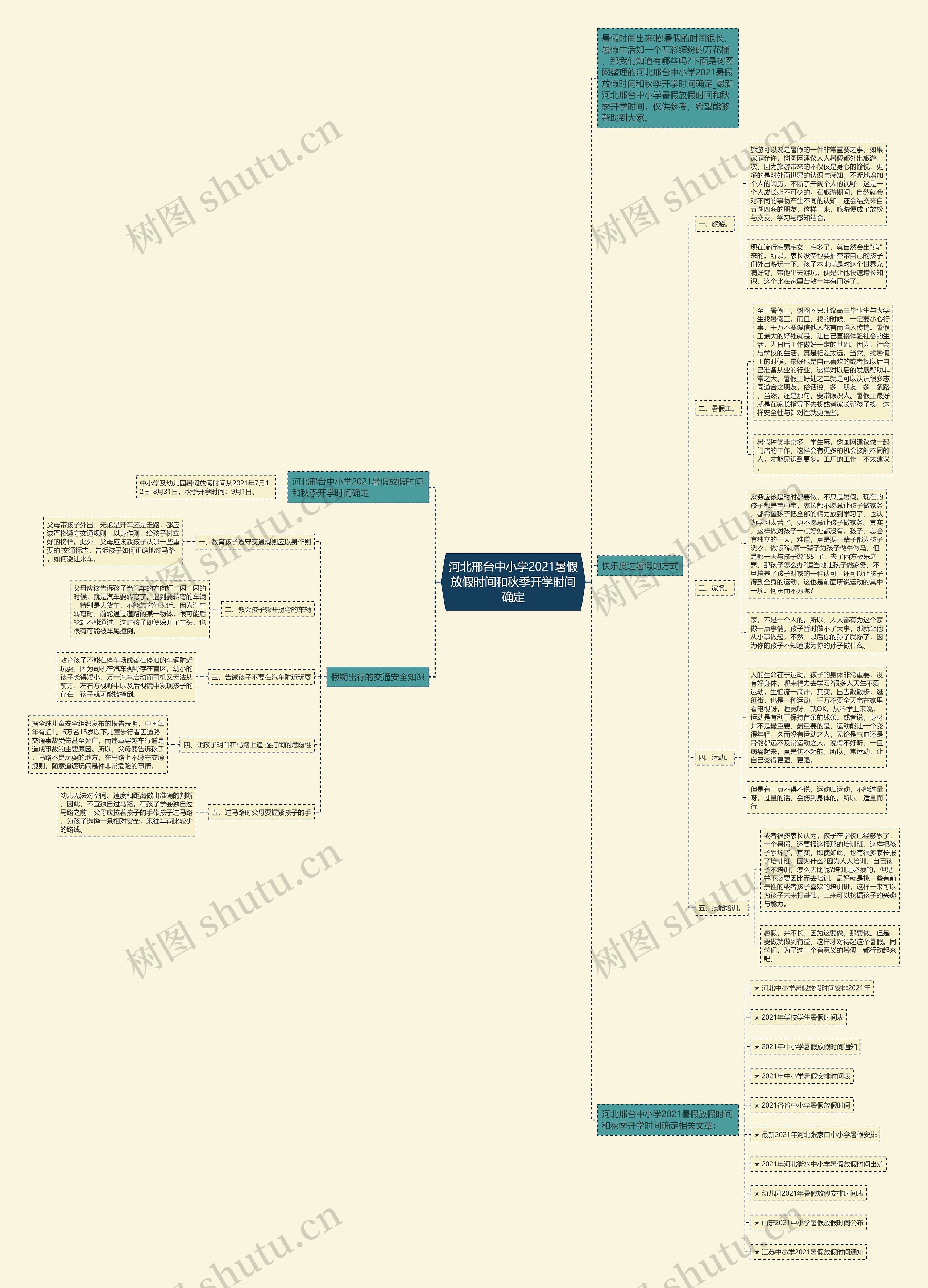河北邢台中小学2021暑假放假时间和秋季开学时间确定思维导图
