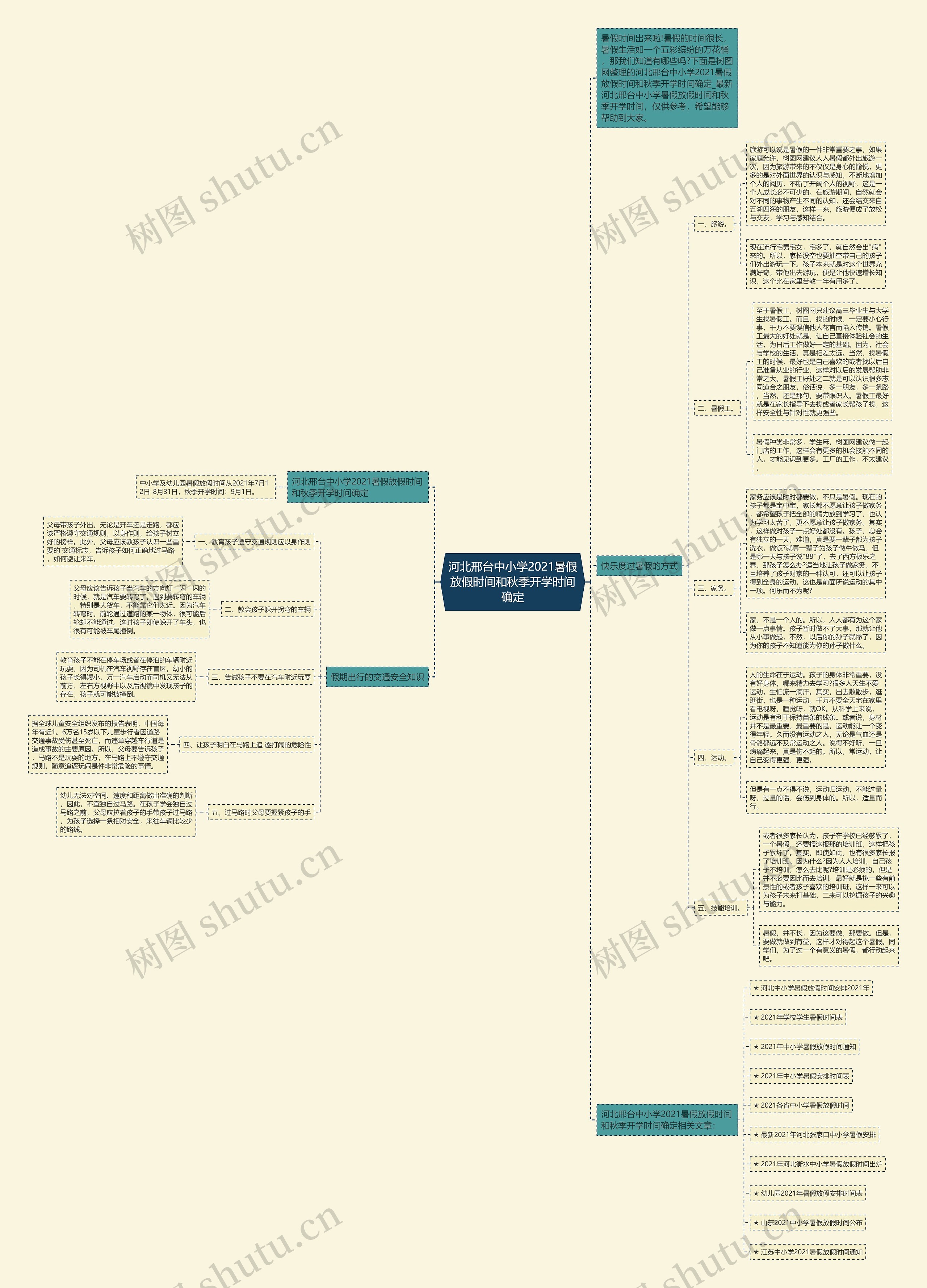 河北邢台中小学2021暑假放假时间和秋季开学时间确定 河北邢台中小学2021暑假放假时间和秋季开学时间确定