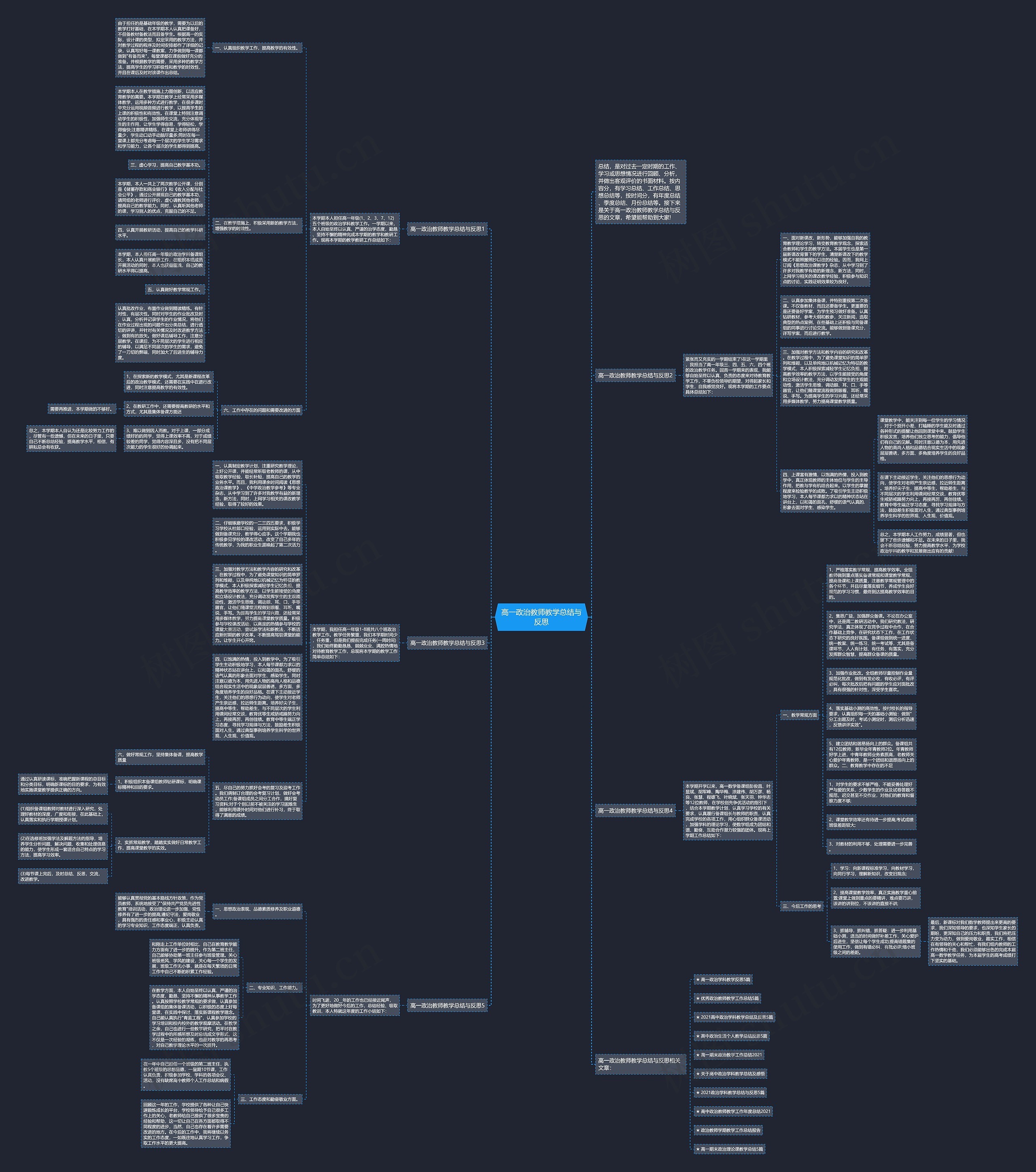 高一政治教师教学总结与反思思维导图