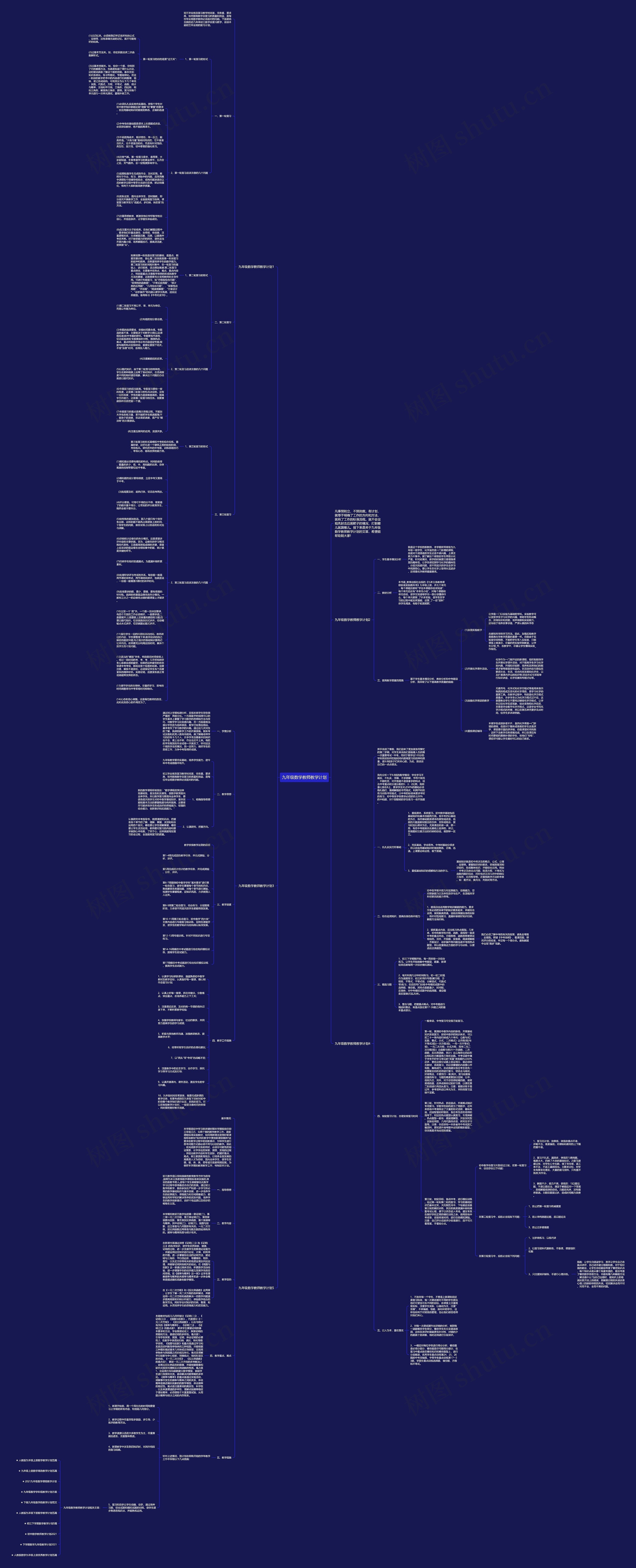 九年级数学教师教学计划思维导图
