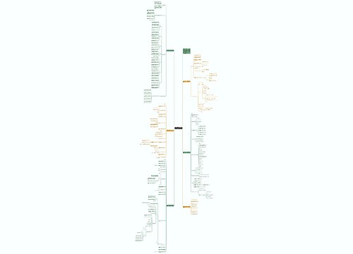 人教版七年级上数学活动教案范文