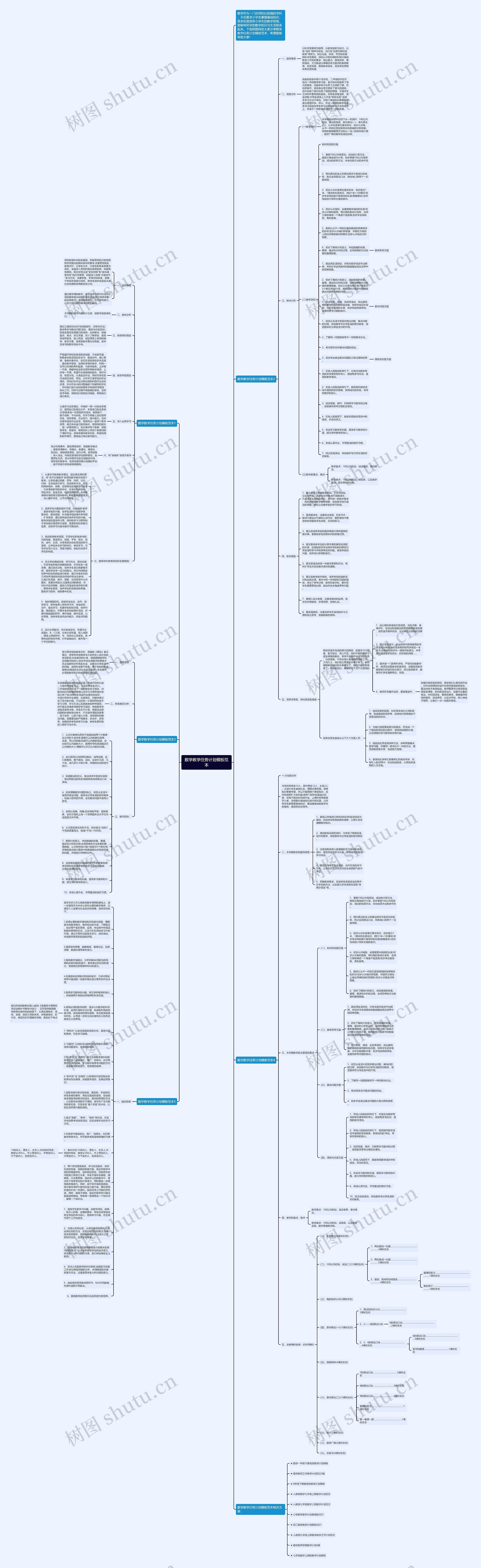 数学教学任务计划范本思维导图