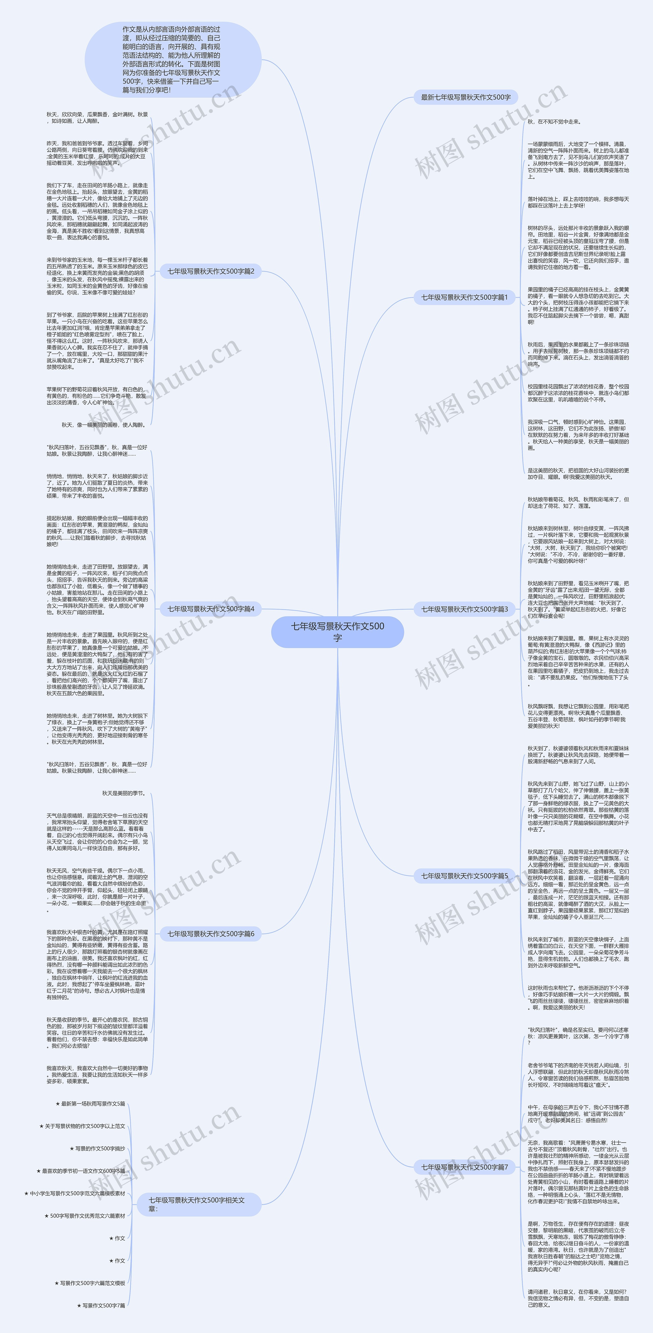 七年级写景秋天作文500字