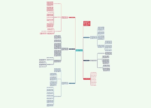 关于高一政治教学总结与反思