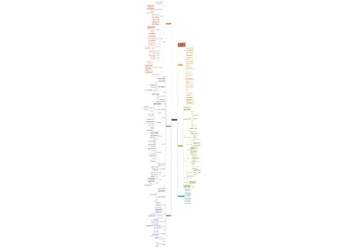 初三数学教学设计 初三数学教学设计