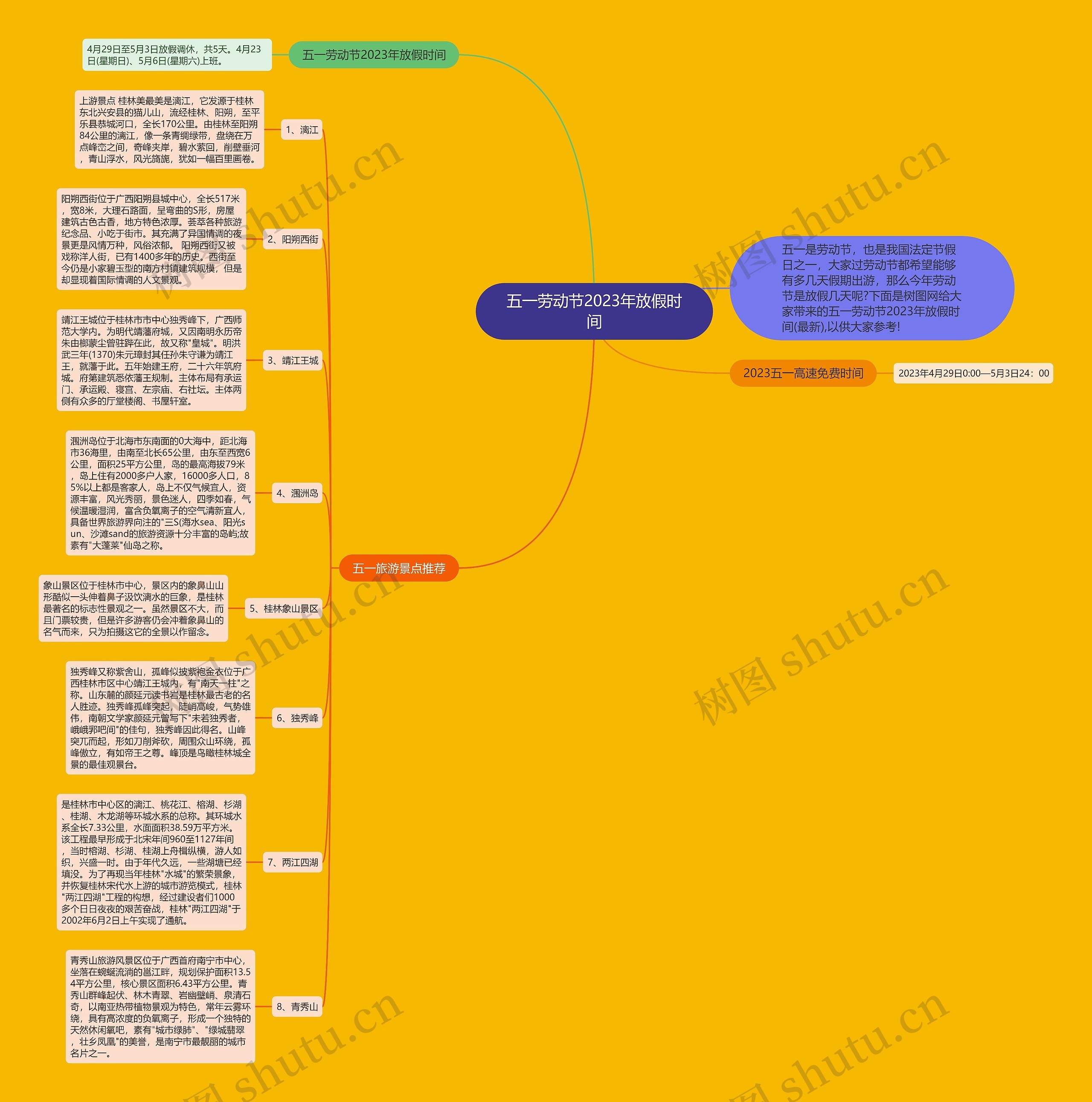 五一劳动节2023年放假时间思维导图