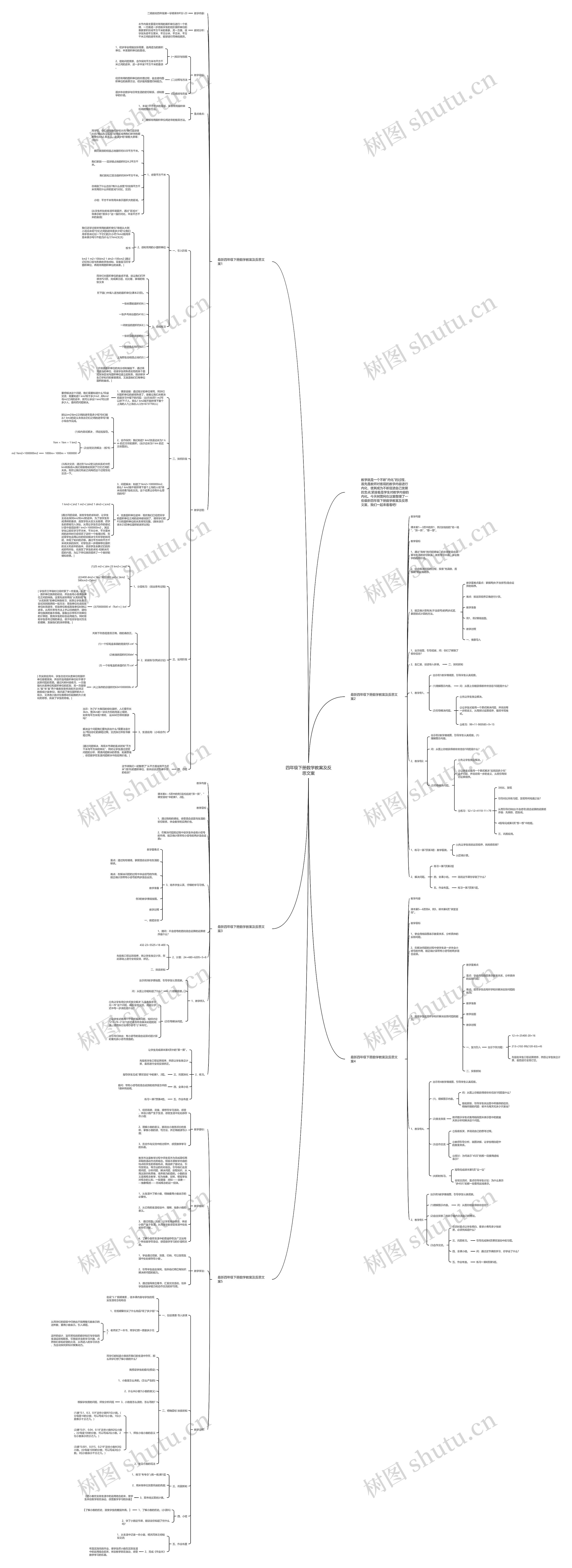 四年级下册数学教案及反思文案思维导图