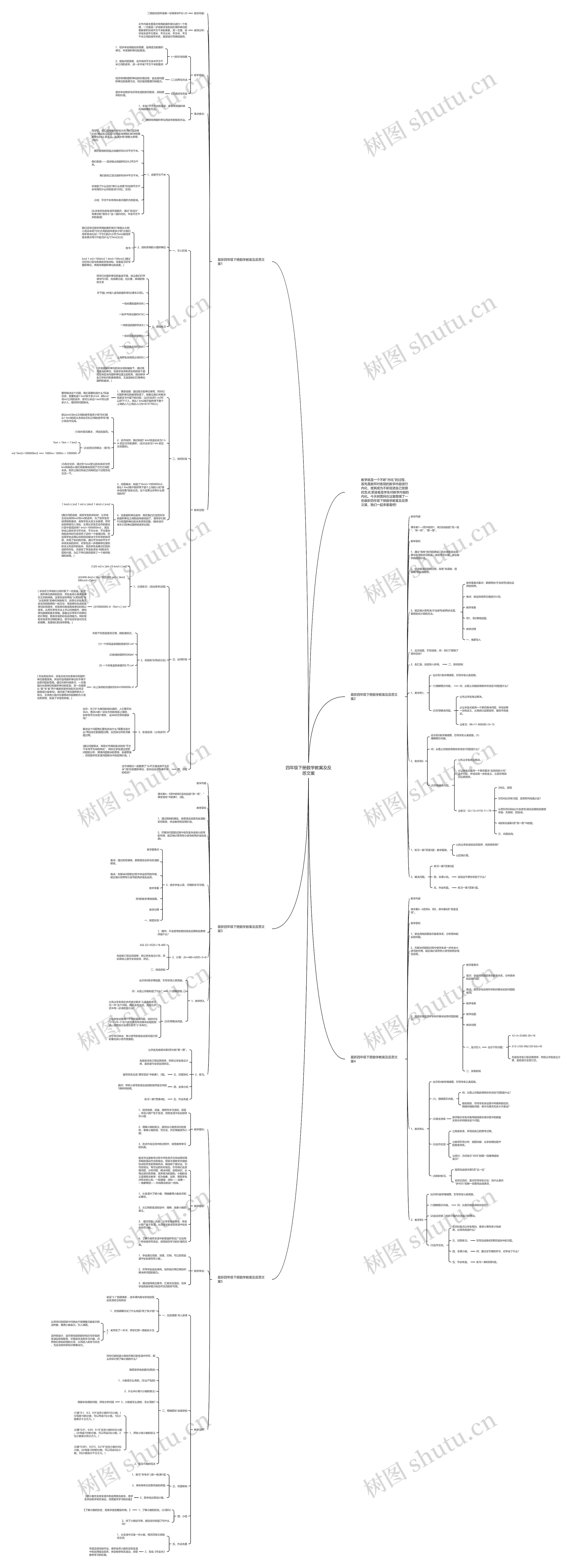 四年级下册数学教案及反思文案 四年级下册数学教案及反思文案