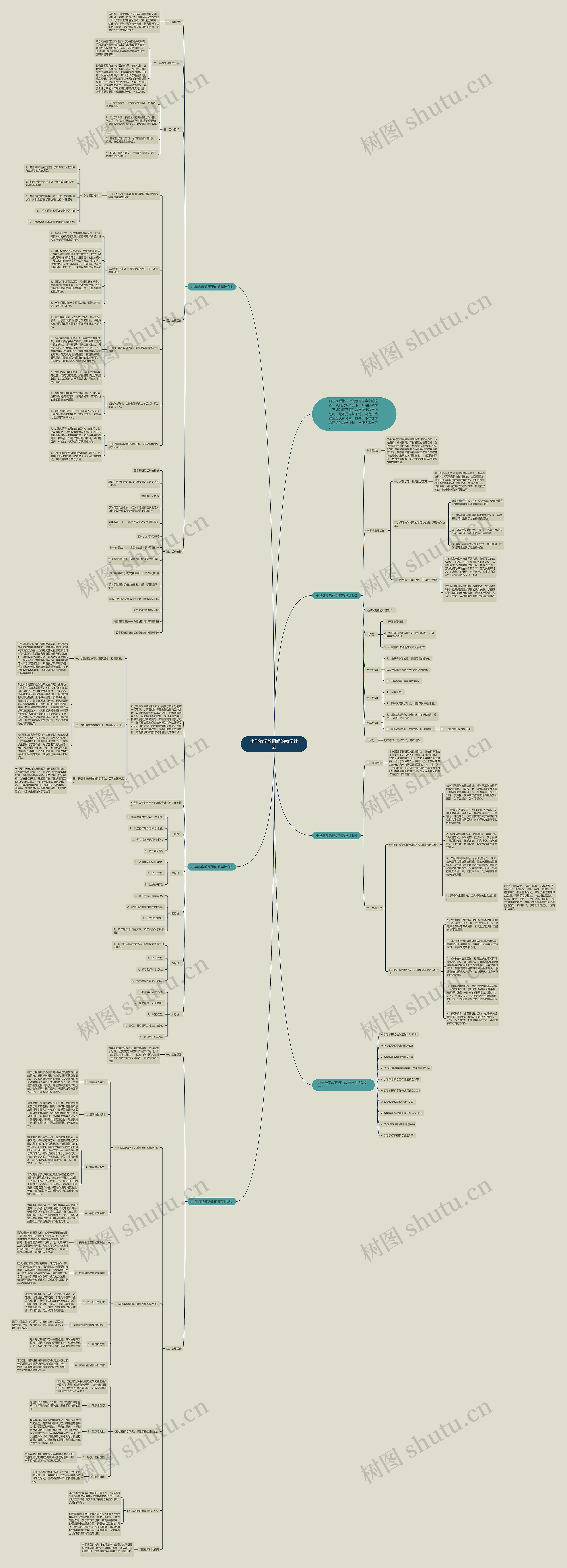 小学数学教研组的教学计划 小学数学教研组的教学计划