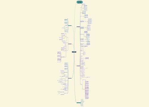 小学数学优化解题的教学设计 小学数学优化解题的教学设计