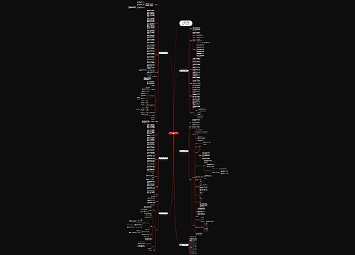 苏教版五年级上册数学教案模板 苏教版五年级上册数学教案模板