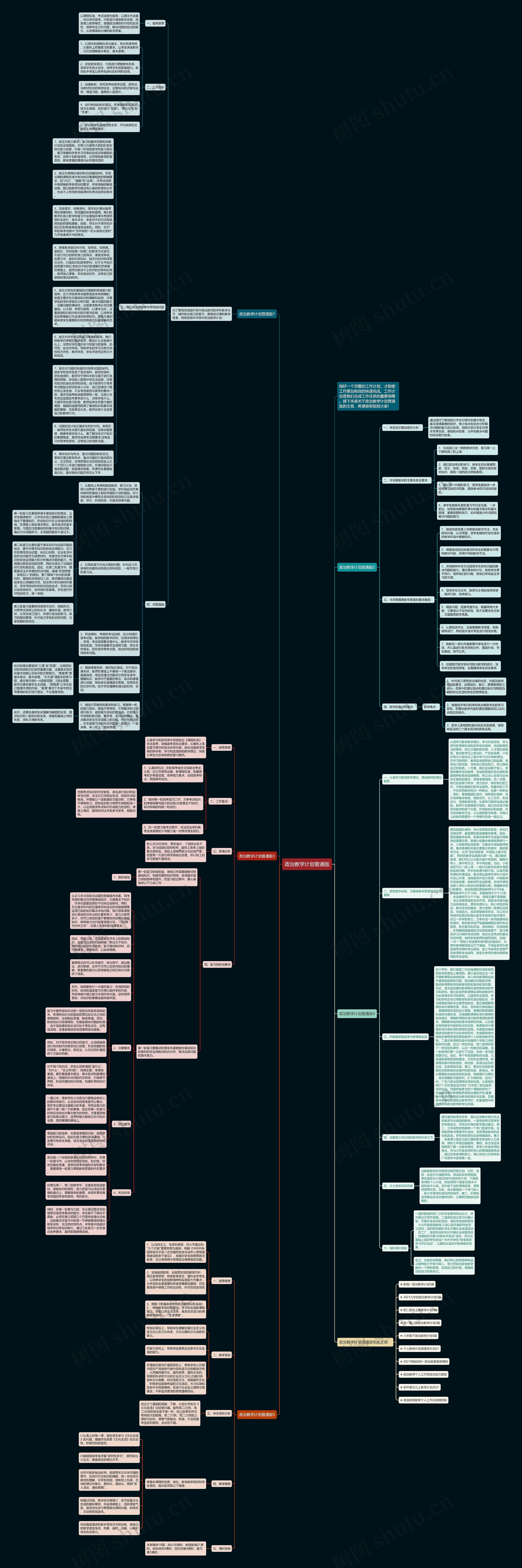 政治教学计划普通版思维导图