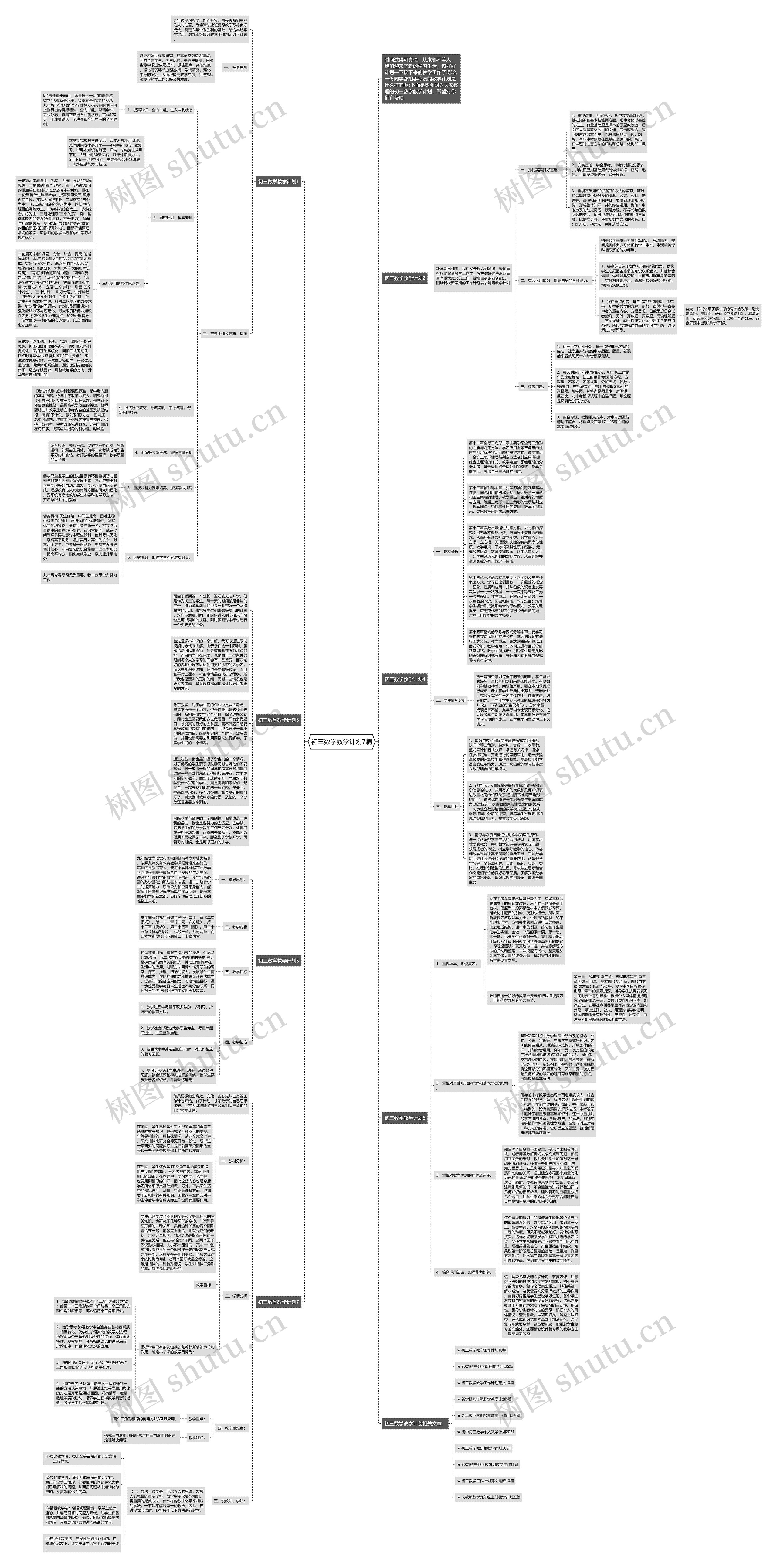 初三数学教学计划7篇