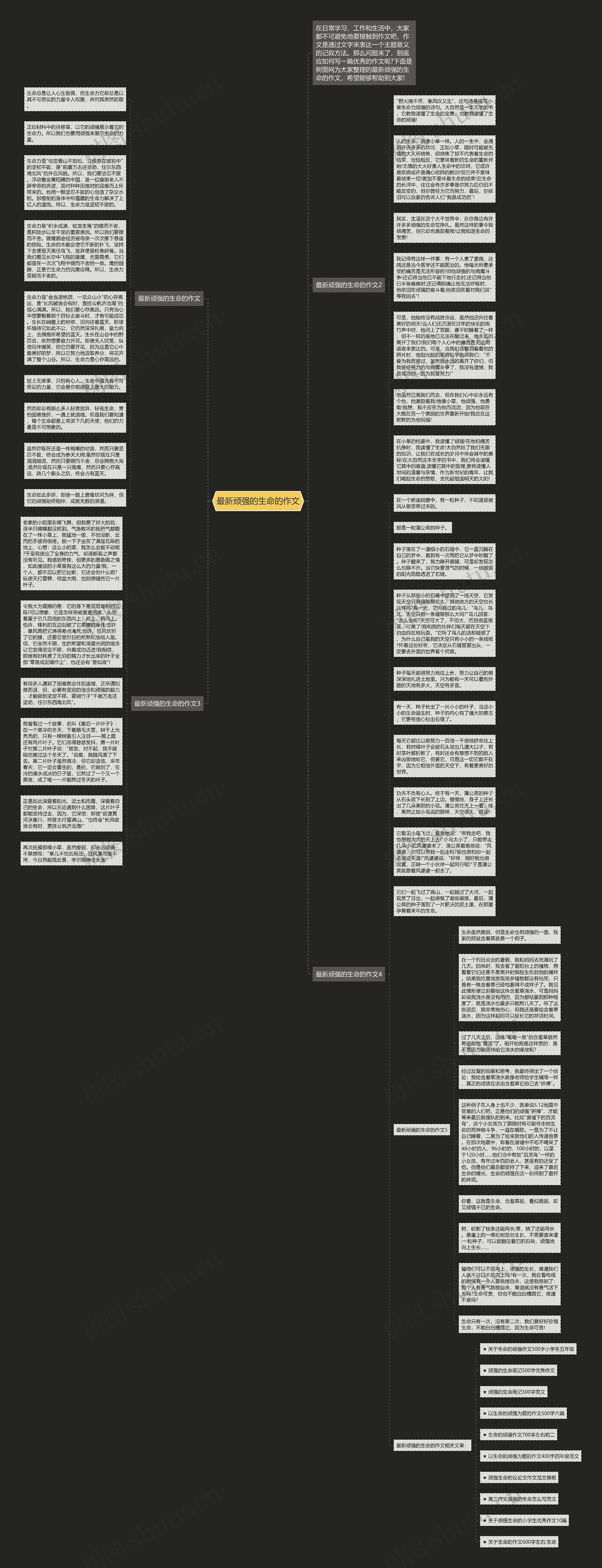 九年级作文思维导图(结构框架版)的简单介绍 九年级作文思维导图(结构框架版)的简单介绍