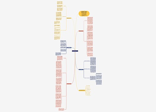 低年级数学高效教学方法思维导图