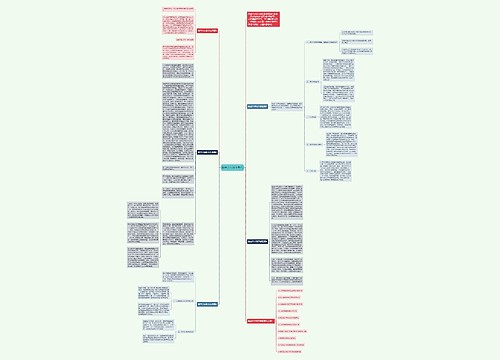 数学八年级下反思