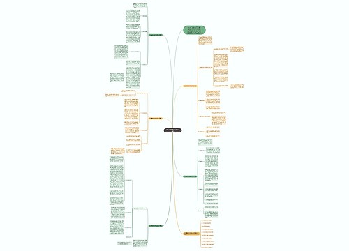 幼儿园数学教学总结怎么写思维导图