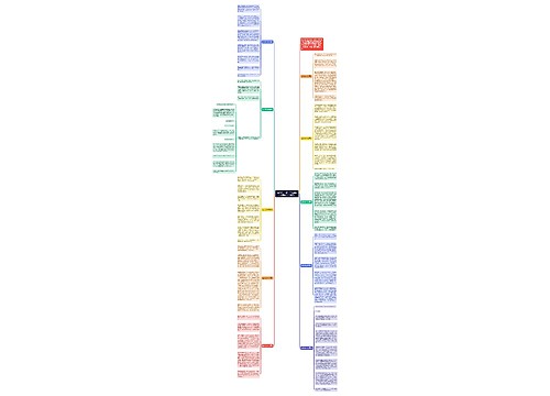 让作文600字六年级围绕中心意思写（10篇）