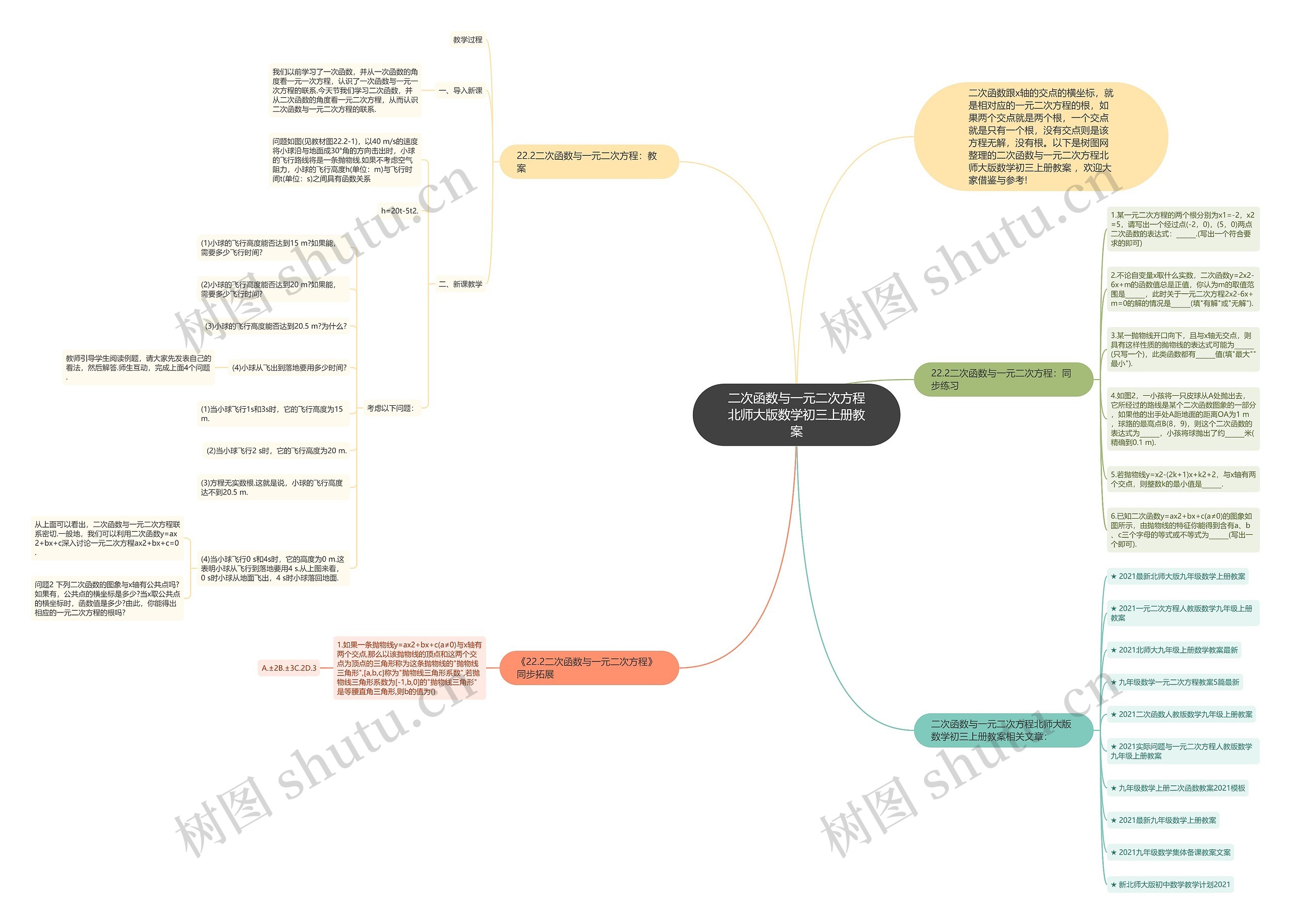 二次函数与一元二次方程北师大版数学初三上册教案思维导图