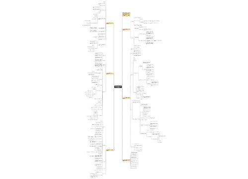 新人教版四年级数学上册第三单元教案例文思维导图