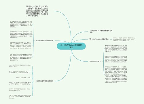 五一劳动节2023放假最新通知