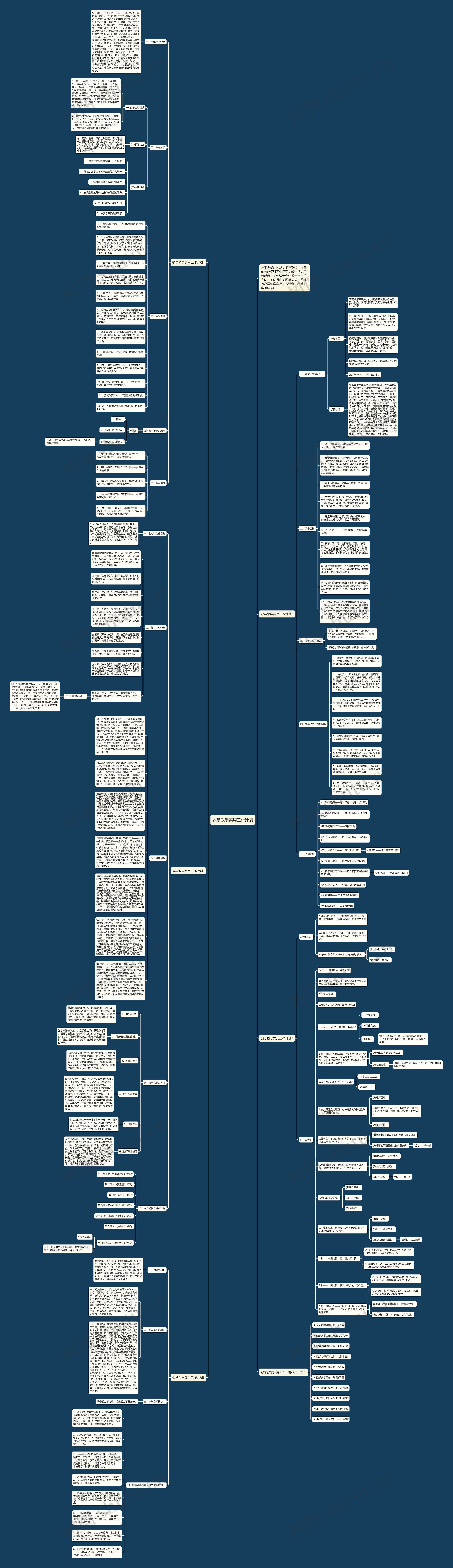 数学教学实用工作计划思维导图