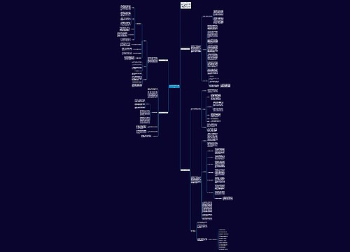 初中数学教学工作总结最新版 初中数学教学工作总结最新版