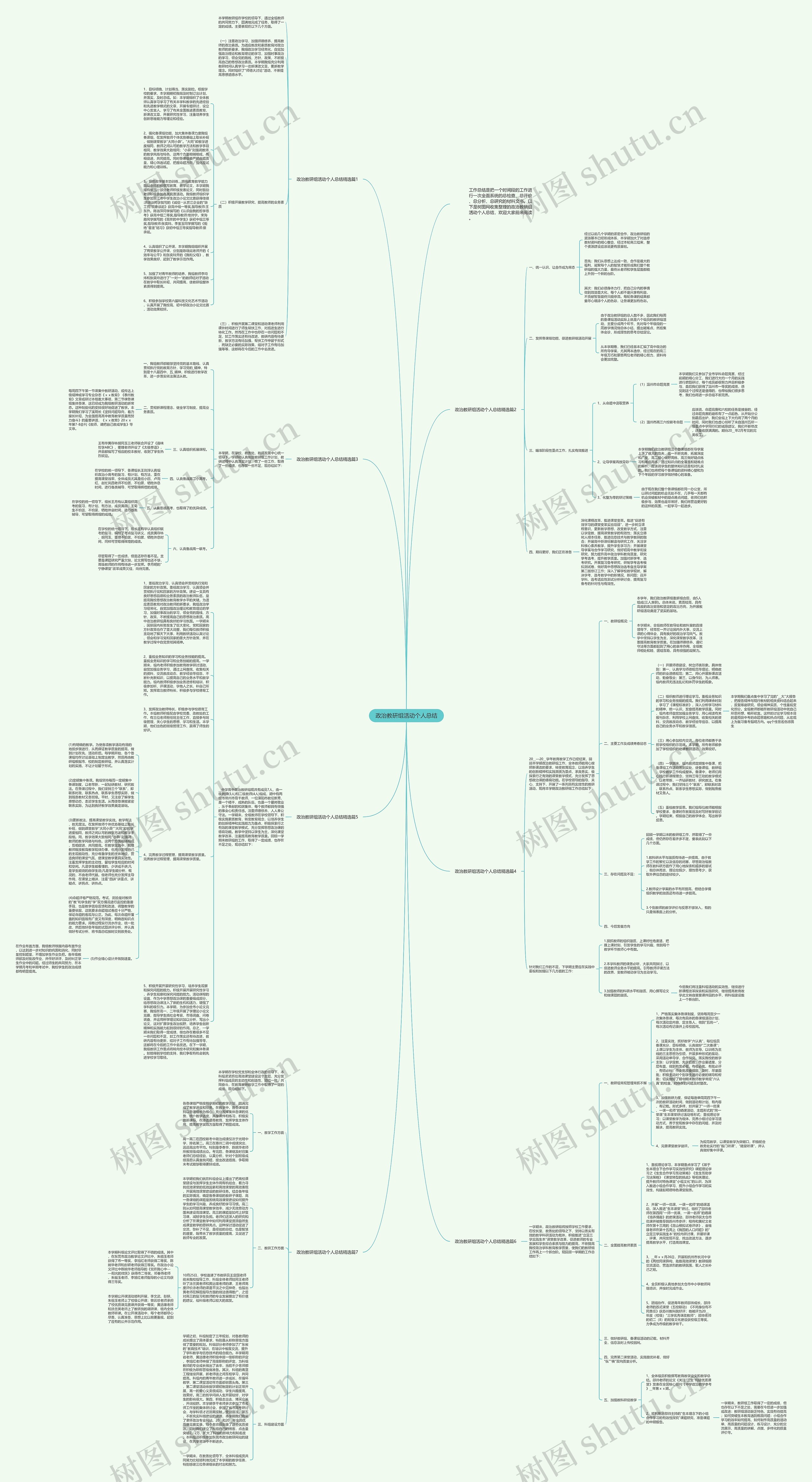 政治教研组活动个人总结思维导图