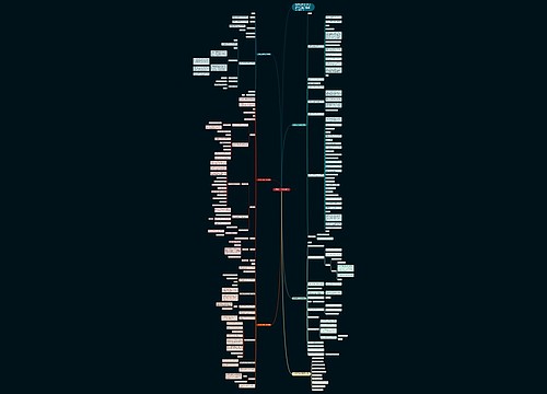 人教版初二数学优秀教案 人教版初二数学优秀教案