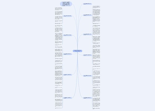 插上科学的翅膀飞600字作文六年级十篇