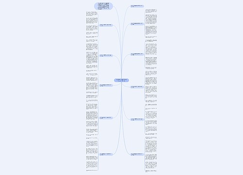 插上科学的翅膀飞600字作文六年级十篇