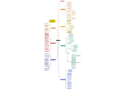 最新高一数学下册教案