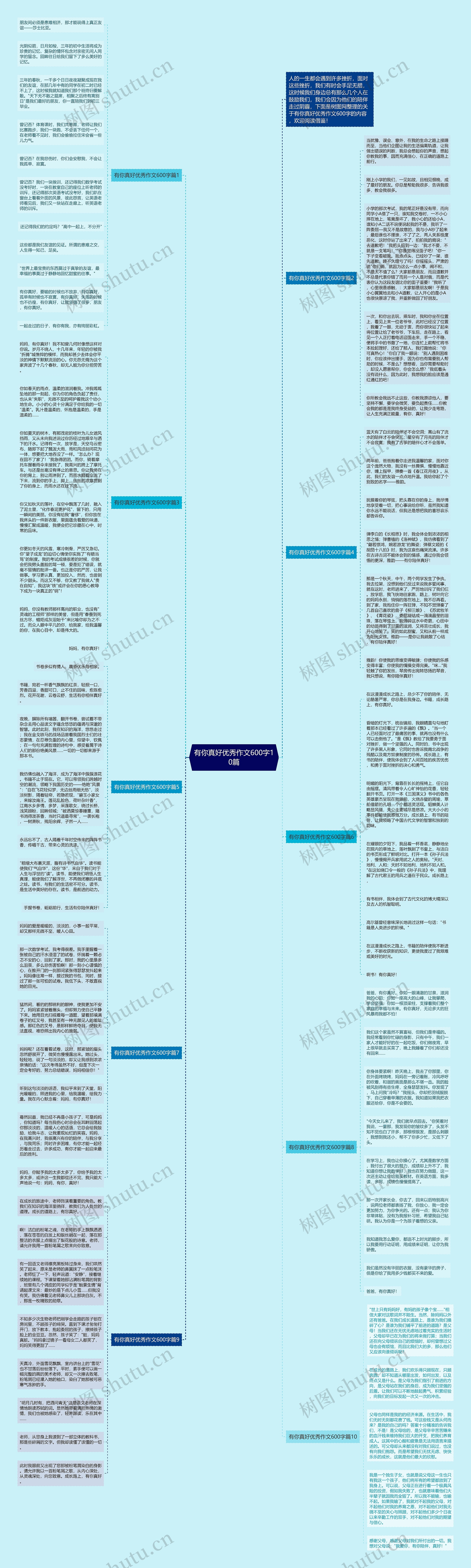 有你真好优秀作文600字10篇思维导图