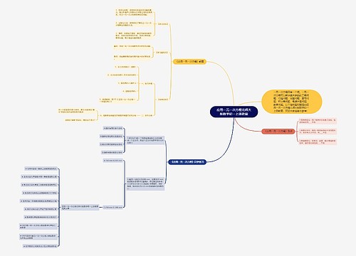 应用一元一次方程北师大版数学初一上册教案思维导图
