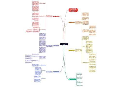 人教版高一政治教学工作总结