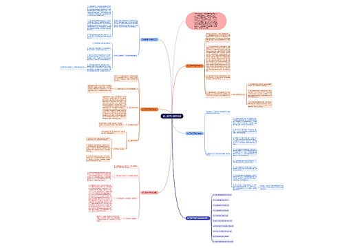 初三数学下教学总结