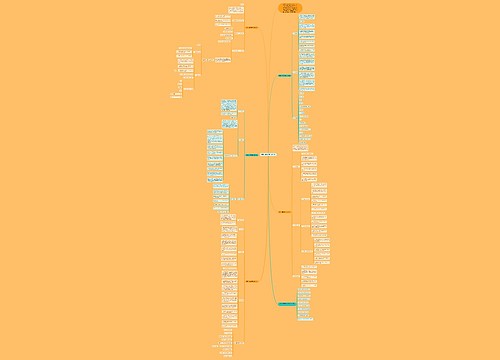 数学一年级教学计划大全思维导图