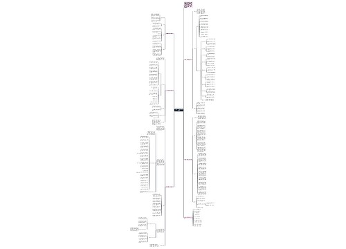 人教版二年级数学上册教学计划