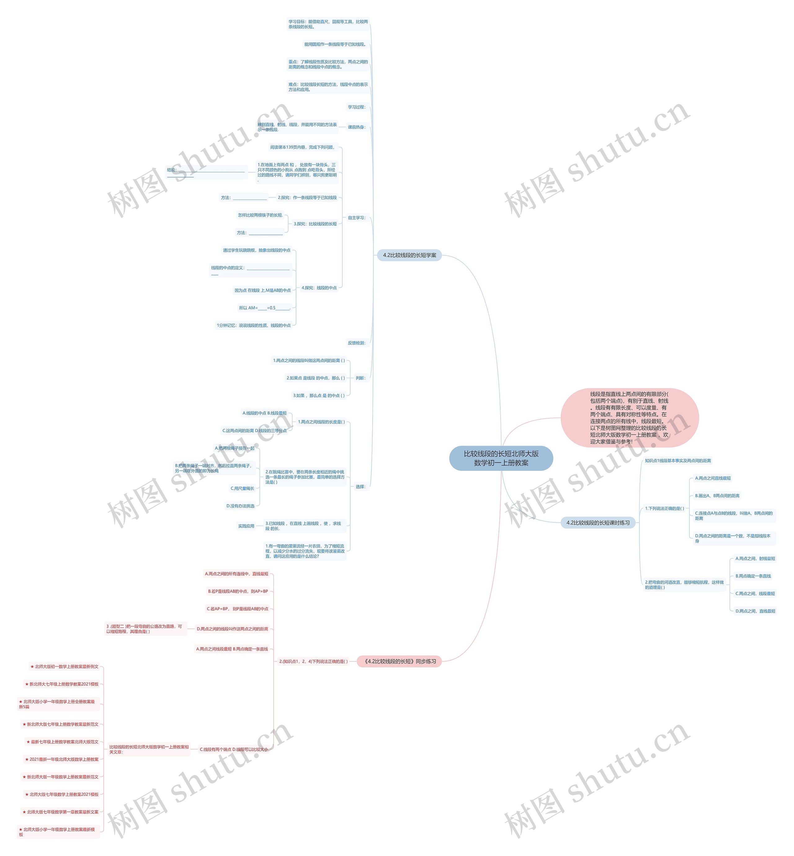 比较线段的长短北师大版数学初一上册教案思维导图