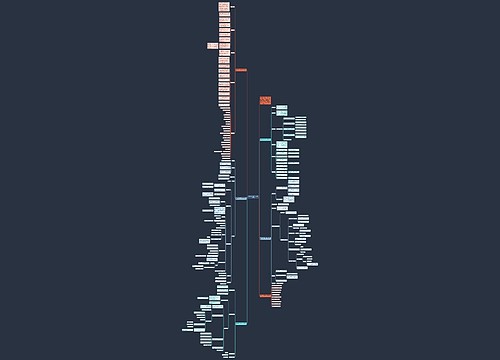 湘教版七年级数学下册教案文案 湘教版七年级数学下册教案文案