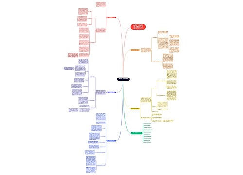 数学教学工作经验总结范文思维导图