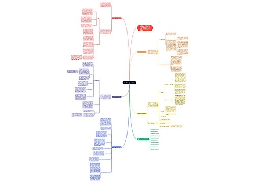 数学教学工作经验总结范文 数学教学工作经验总结范文