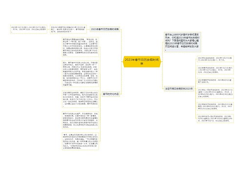 2023年春节日历放假时间表