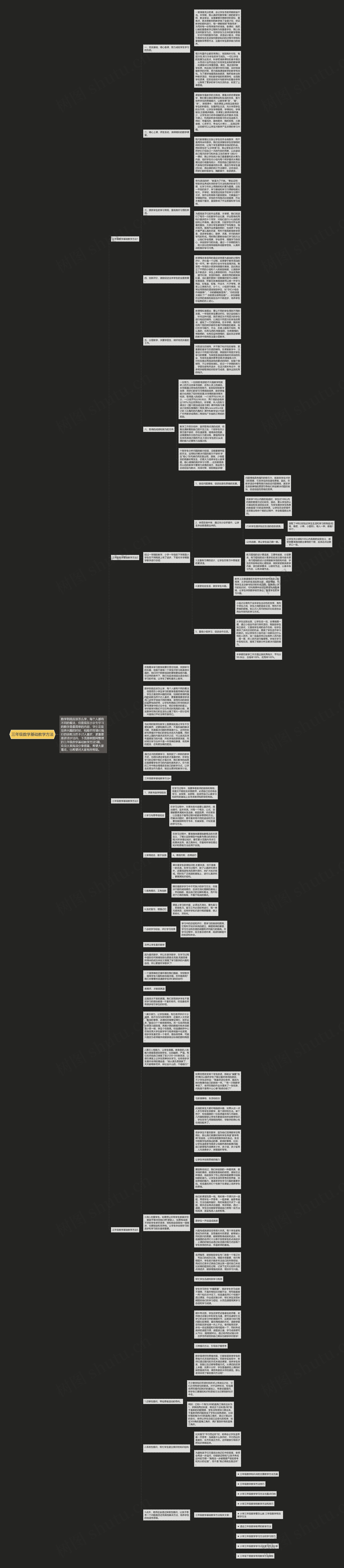 三年级数学基础教学方法思维导图