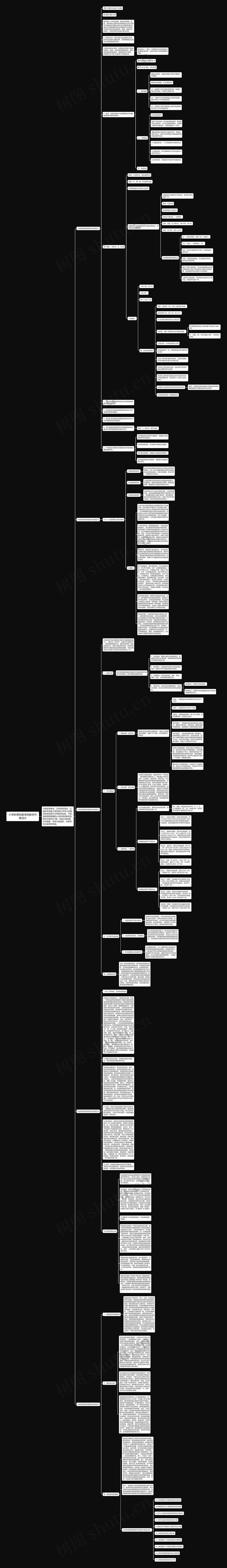 小学新课标数学的教学方案设计思维导图