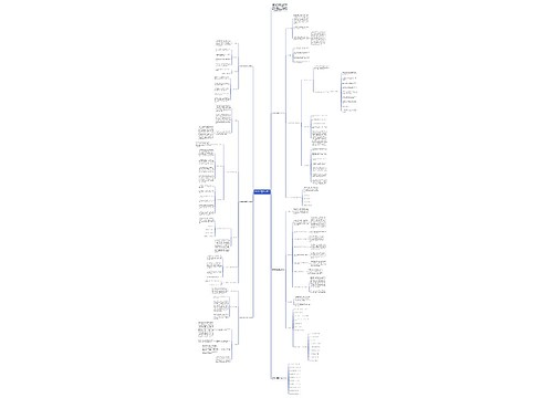 数学教师课堂教学工作计划