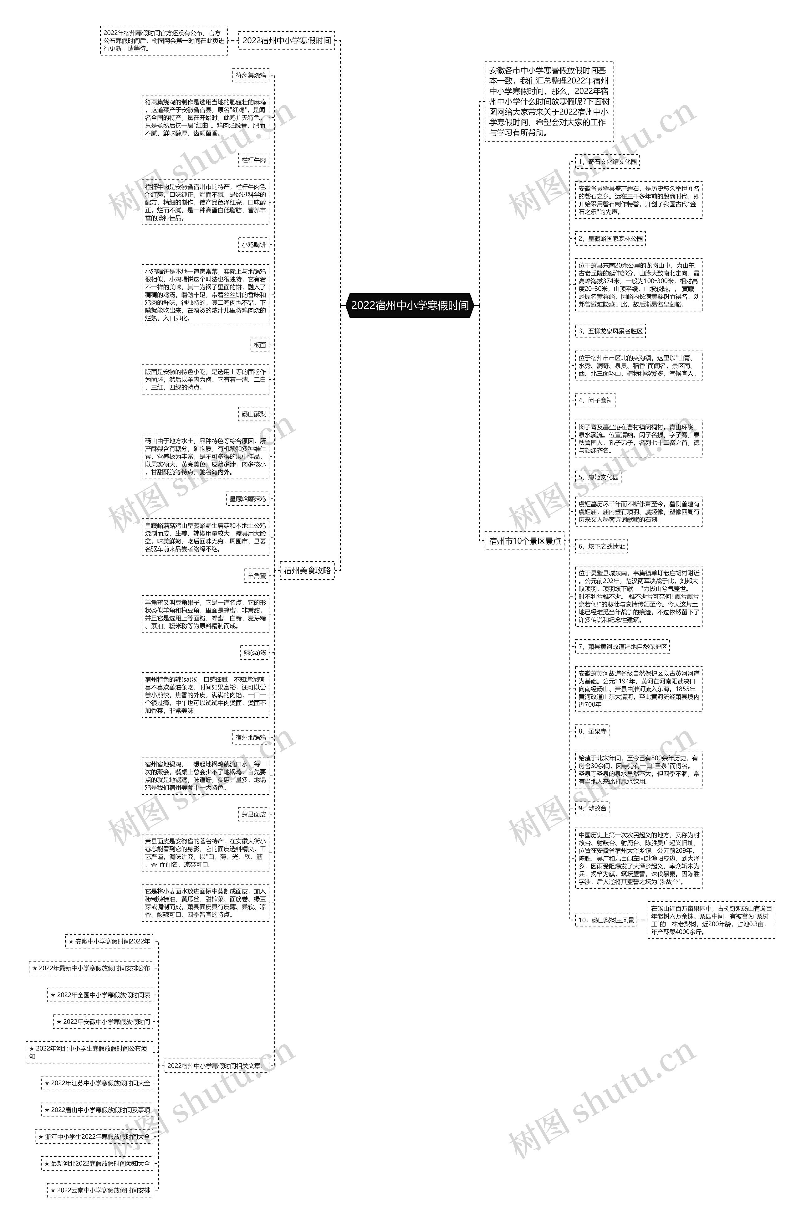 2022宿州中小学寒假时间思维导图