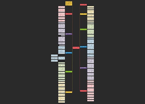 2023关于插上科学的翅膀飞作文 2023关于插上科学的翅膀飞作文