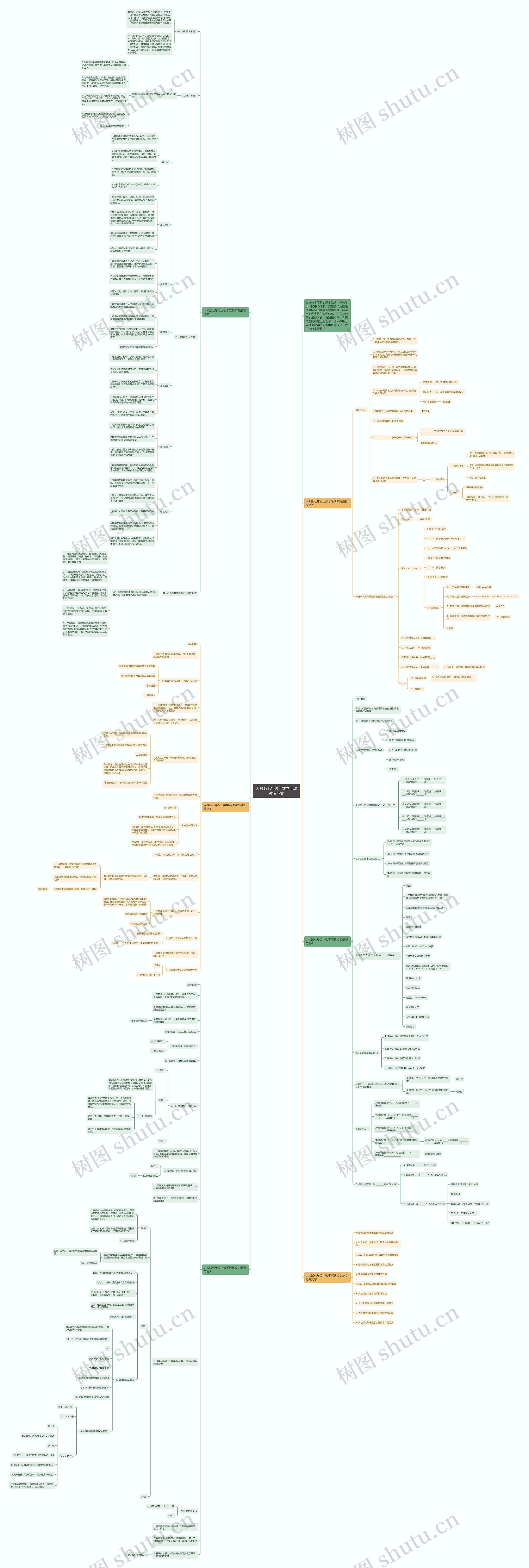 人教版七年级上数学活动教案范文思维导图
