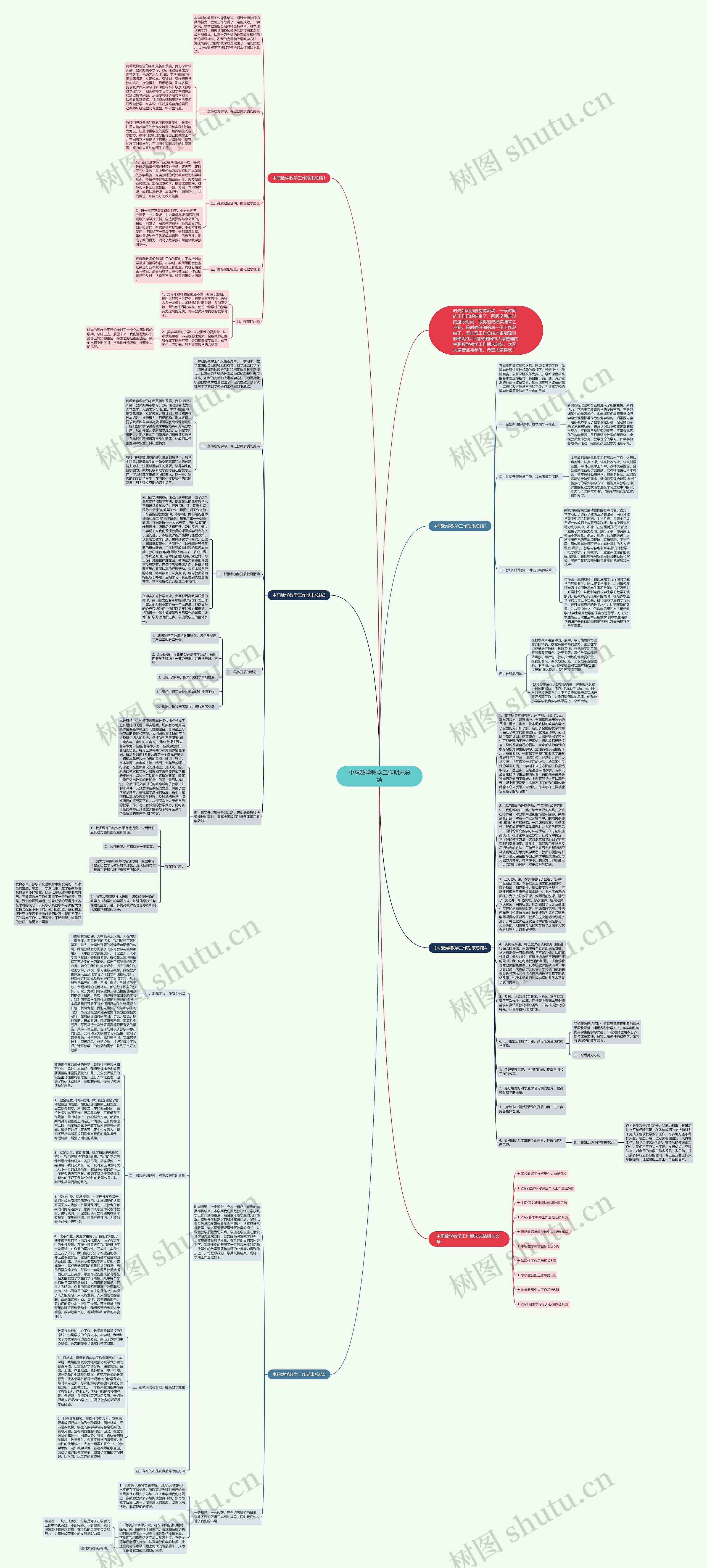 中职数学教学工作期末总结